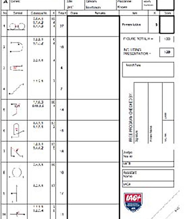 aEROBATIC COMPETITON CHART